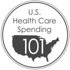 U.S. HEALTH CARE SPENDING 101