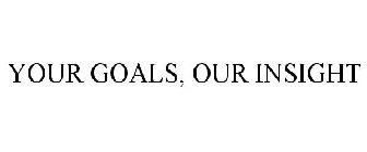 YOUR GOALS, OUR INSIGHT