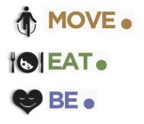 MOVE.EAT.BE.