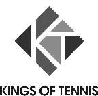 KINGS OF TENNIS K