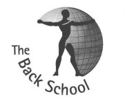 THE BACK SCHOOL