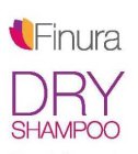 FINURA DRY SHAMPOO