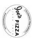 JOE'S PIZZA SINCE 1975, THE GREENWICH VILLAGE INSTITUTION, WWW.JOESPIZZANYC.COM