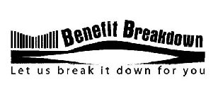 BENEFIT BREAKDOWN LET US BREAK IT DOWN FOR YOU