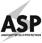 ASP ANATOMY OF SELF PROTECTION