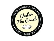 UNDER THE CRUST IT'S WHAT'S INSIDE THAT MATTERS