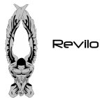 REVILO