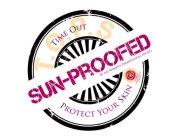 TIME OUT PROTECT YOUR SKIN T.O.P.S SUN-PROOFED BY THE WOMEN'S DERMATOLOGIC SOCIETY WOMEN'S DERMATOLOGIC SOCIETY