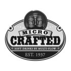 MICRO CRAFTED SOFT DRINKS BY MULTI-FLOWEST. 1937