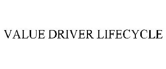 VALUE DRIVER LIFECYCLE