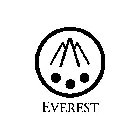 EVEREST