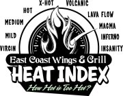 VIRGIN MILD MEDIUM HOT X-HOT VOLCANIC LAVA FLOW MAGMA INFERNO INSANITY EAST COAST WINGS & GRILL HEAT INDEX HOW HOT IS TOO HOT?