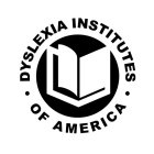 DYSLEXIA INSTITUTES OF AMERICA
