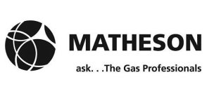 MATHESON ASK...THE GAS PROFESSIONALS