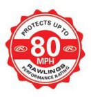 PROTECTS UP TO 80 MPH RAWLINGS PERFORMANCE RATING R