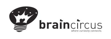 BRAIN CIRCUS WHERE CURIOSITY CONNECTS.