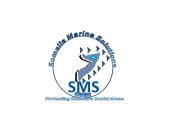 SMS SOMALIA MARINE SOLUTIONS PROTECTING SOMALIA'S COSTAL AREAS