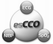ESCCO ECG NIBP SPO2
