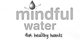 MINDFUL WATER FOR HEALTHY HABITS