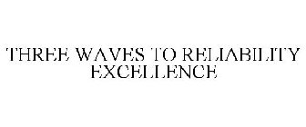 THREE WAVES TO RELIABILITY EXCELLENCE