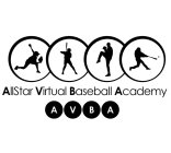 ALLSTAR VIRTUAL BASEBALL ACADEMY