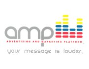 AMP ADVERTISING AND MARKETING PLATFORM YOUR MESSAGE IS LOUDER