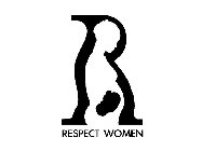 RESPECT WOMEN