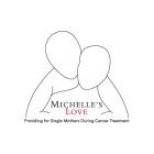 MICHELLE'S LOVE PROVIDING FOR SINGLE MOTHERS DURING CANCER TREATMENT