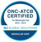 ONC-ATCB CERTIFIED FOR MEANINGFUL USE 2012-2013 SLI GLOBAL SOLUTIONS MODULAR EHR