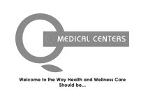 QQ MEDICAL CENTERS WELCOME TO THE WAY HEALTH AND WELLNESS CARE SHOULD BE