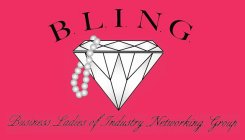 B.L.I.N.G. BUSINESS LADIES OF INDUSTRY NETWORKING GROUP