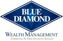 BLUE DIAMOND WEALTH MANAGEMENT COMMITTED TO YOUR FINANCIAL SUCCESS