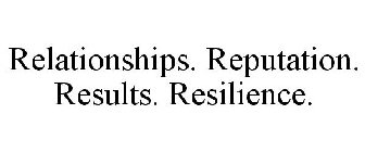 RELATIONSHIPS. REPUTATION. RESULTS. RESILIENCE.