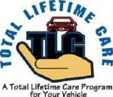 TOTAL LIFETIME CARE TLC A TOTAL LIFETIME CARE PROGRAM FOR YOUR VEHICLE