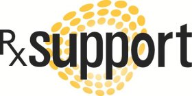 RXSUPPORT