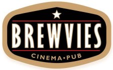 BREWVIES CINEMA · PUB