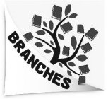 BRANCHES