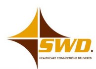 SWD. HEALTHCARE CONNECTIONS DELIVERED