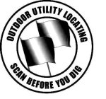 OUTDOOR UTILITY LOCATING AND SCAN BEFORE YOU DIG