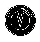 BOSTON VICTORY SOCCER CLUB