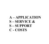 ASSC APPLICATION SERVICE & SUPPORT COSTS