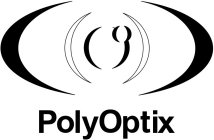 POLYOPTIX