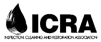 ICRA INSPECTION, CLEANING RESTORATION ASSOCIATION