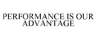 PERFORMANCE IS OUR ADVANTAGE