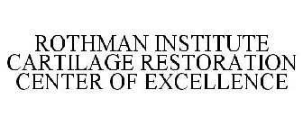 ROTHMAN INSTITUTE CARTILAGE RESTORATION CENTER OF EXCELLENCE