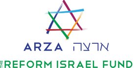 ARZA THE REFORM ISRAEL FUND