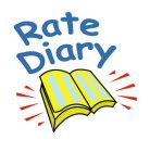 RATE DIARY
