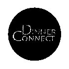 DINNER CONNECT