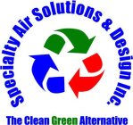 SPECIALTY AIR SOLUTIONS & DESIGN INC. THE CLEAN GREEN ALTERNATIVE