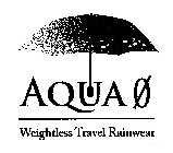 AQUA0 WEIGHTLESS TRAVEL RAINWEAR